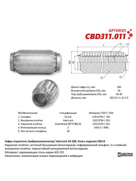 Гофра глушителя 45мм Interlock, нержавеющая сталь