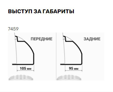 Расширители колесных арок, фендера УАЗ Hunter резаные арки, Lapter, купить со скидкой, ТКУ 04 