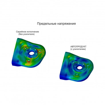 Усилители опор стоек Гранта, Калина 1, 2, Спорт, Автопродукт