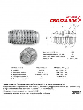 Гофра глушителя 51мм Interlock с кольцевой оплеткой, нержавеющая сталь